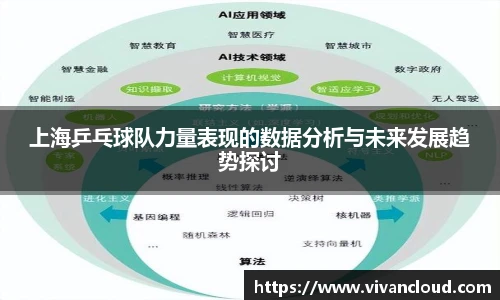 上海乒乓球队力量表现的数据分析与未来发展趋势探讨