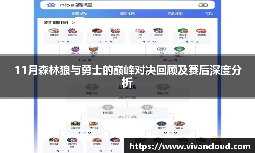11月森林狼与勇士的巅峰对决回顾及赛后深度分析